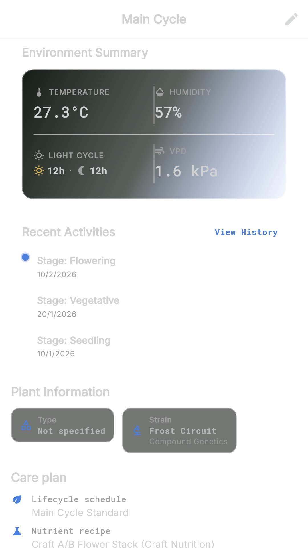 AGS plant detail screen
