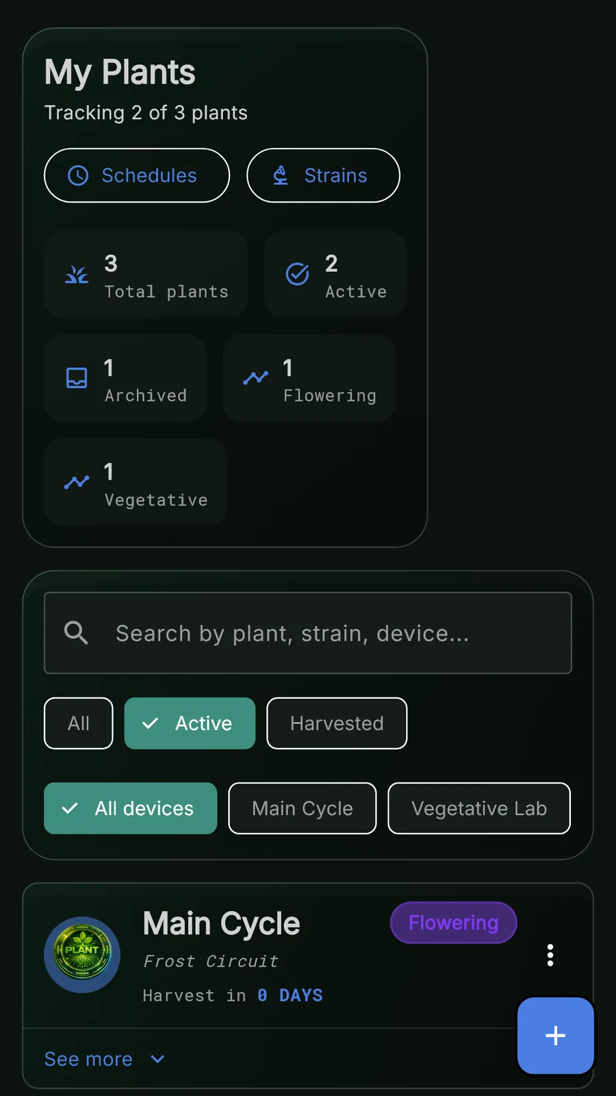 Lista de plantas AGS